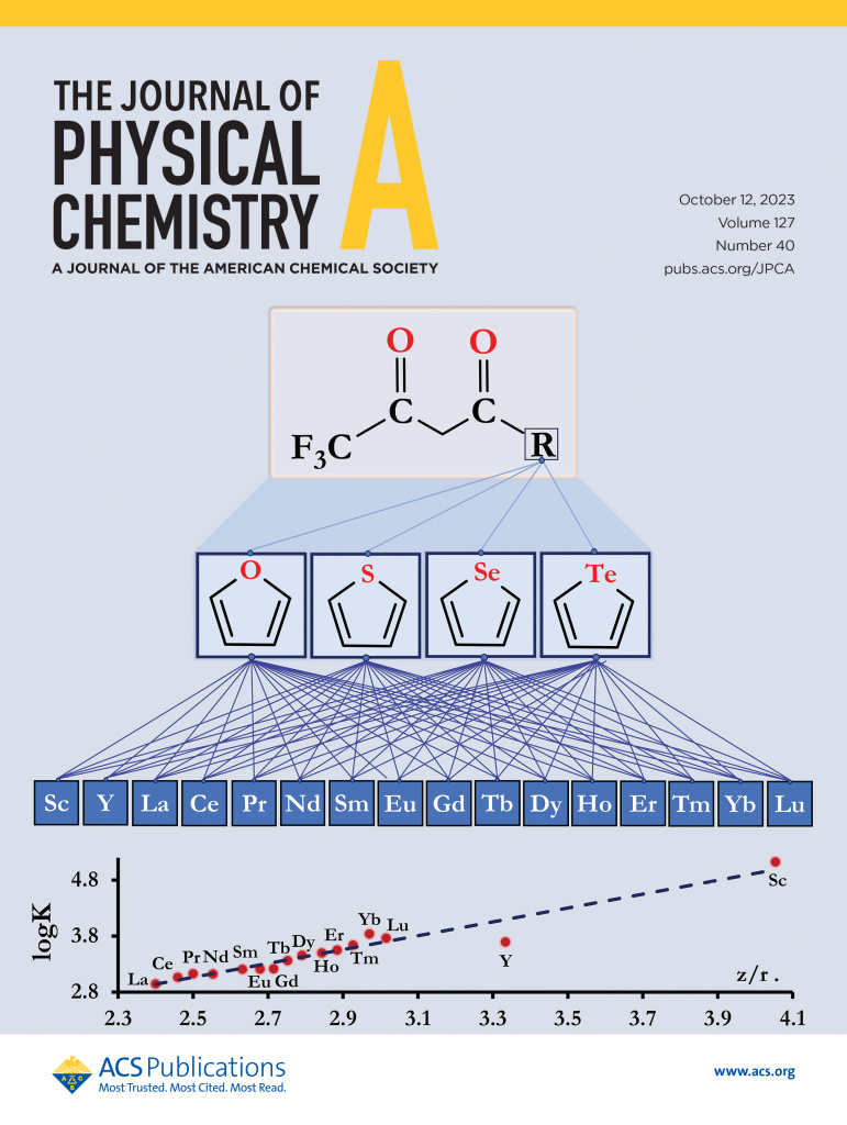 обложка октябрьского выпуска журнала The Journal of Physical Chemistry A.jpg