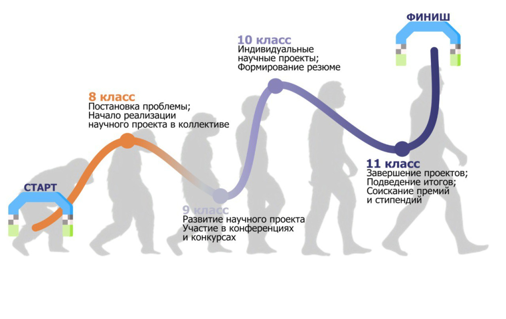 Фото 2.jpg Фото 2.jpg